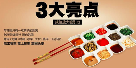 王世子烤肉 創新融合的酒店管理與信息咨詢服務模式